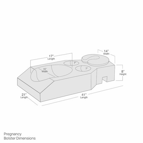 Pregnancy & Prone Cushion Set / Zwangerschapskussen set Earthlite