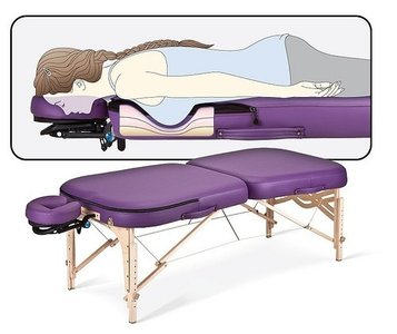 Infinity Conforma 81cm Massagetafel pakket Earthlite